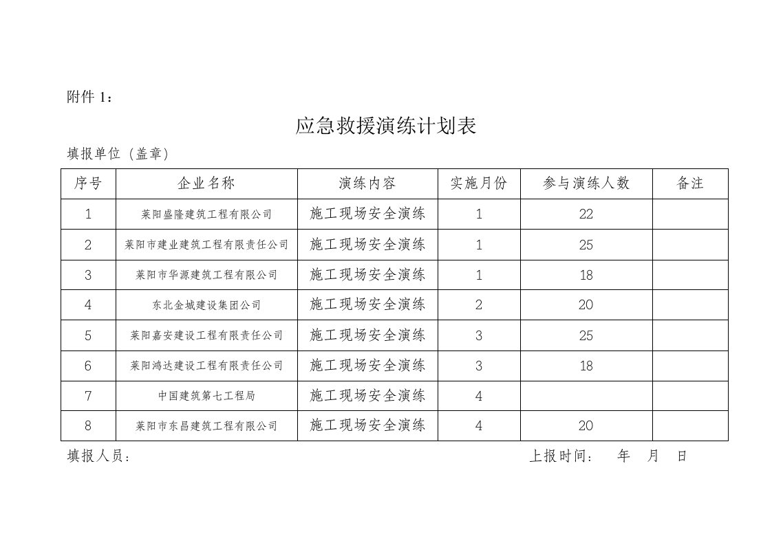 应急救援演练计划表