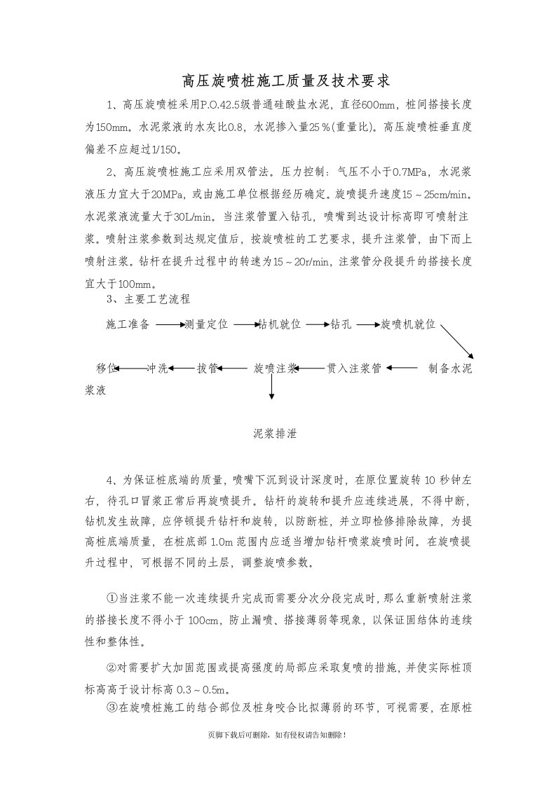 高压旋喷桩施工质量监理控制要点