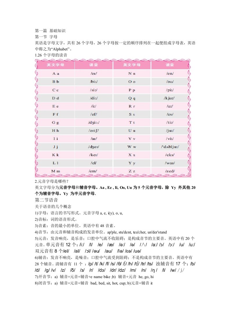 初中英语基础知识