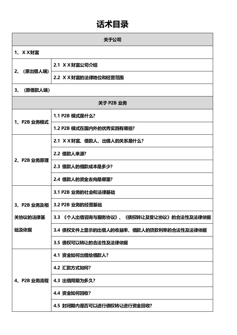 财富公司理财话术