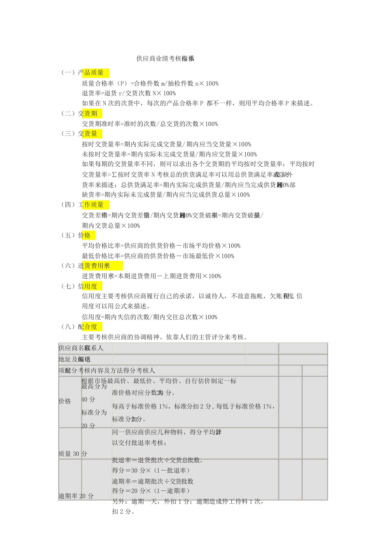 供应商信用管理