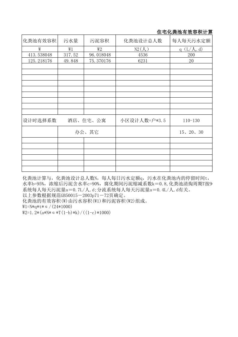 住宅小区化粪池计算