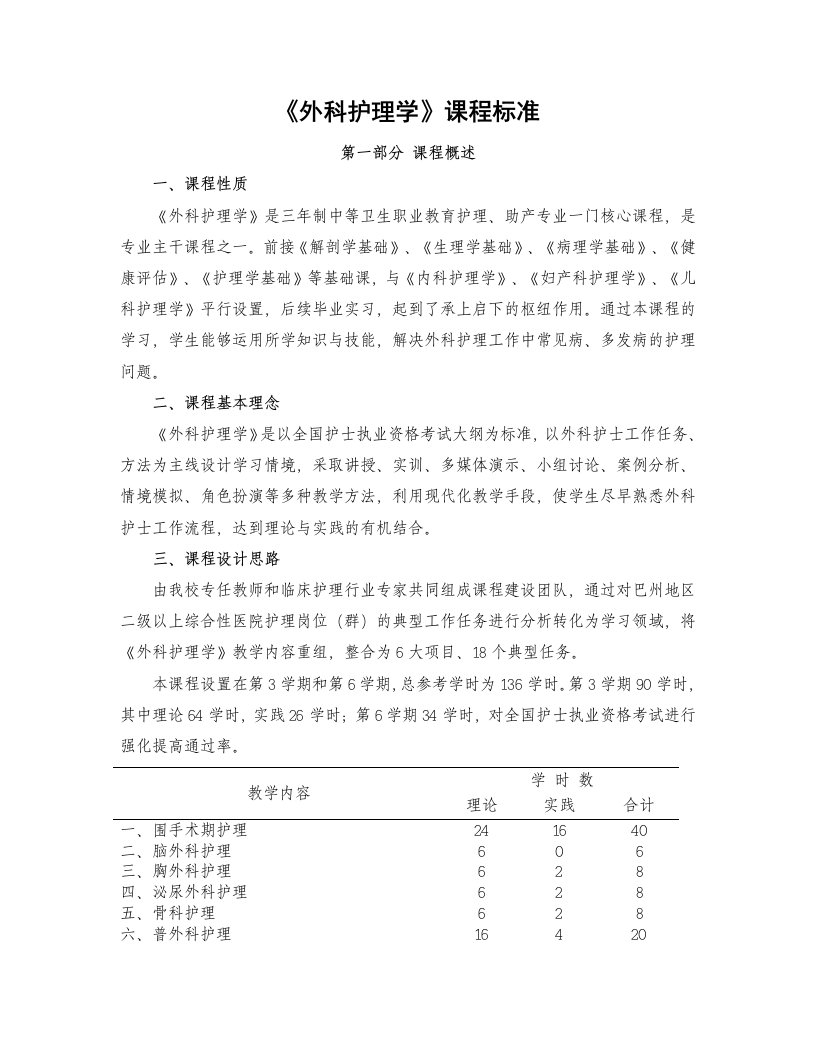 《外科护理学》课程标准