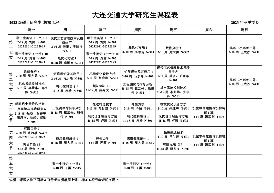 大连交通大学研究生课程表