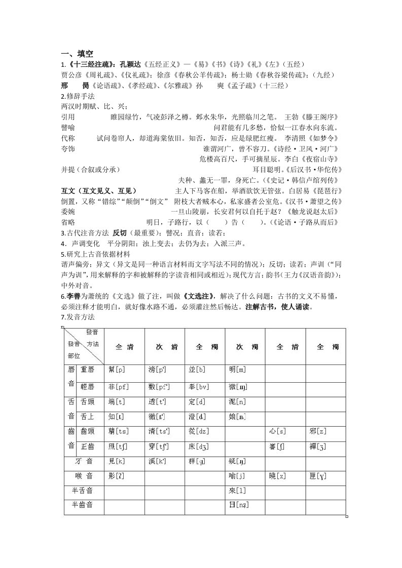 古代汉语三考试复习总结