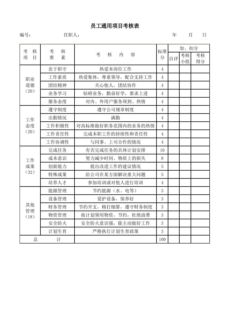 员工通用项目考核表[001]