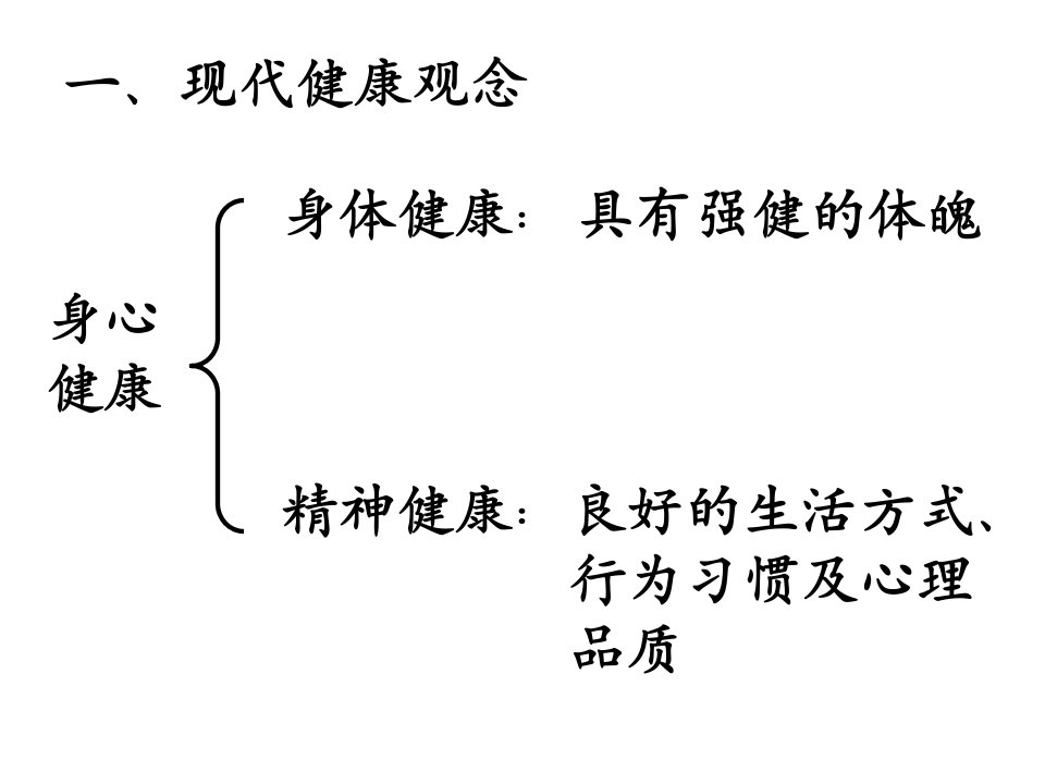 九年级科学现代健康观念