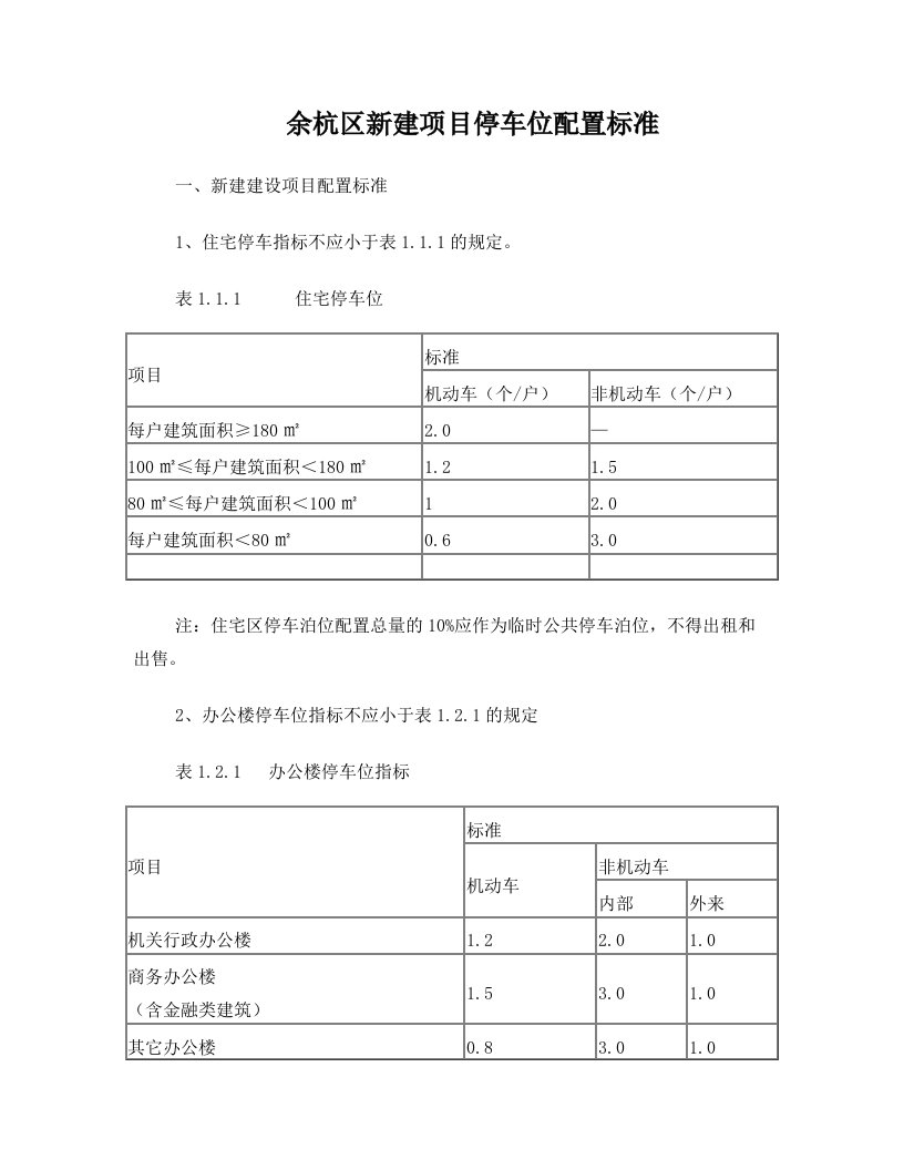 余杭区新建项目停车位配置标准