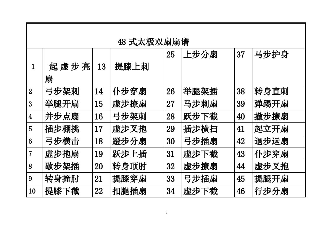 式太极双扇扇谱(大字)