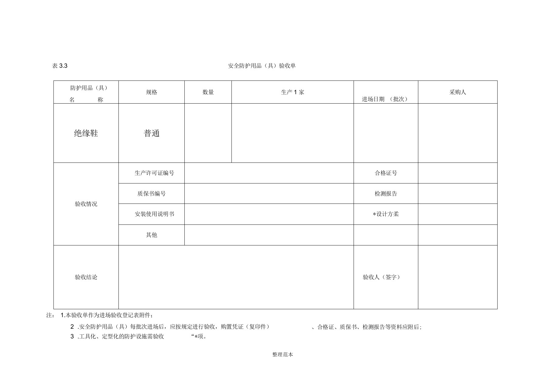 安全防护用品(具)验收单