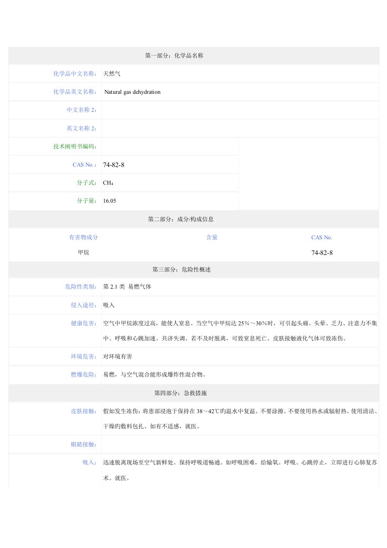 天然气安全技术说明书MSDS