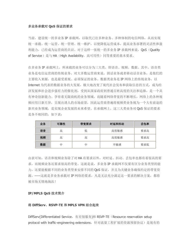 多业务IP承载网对QoS保证解决方案