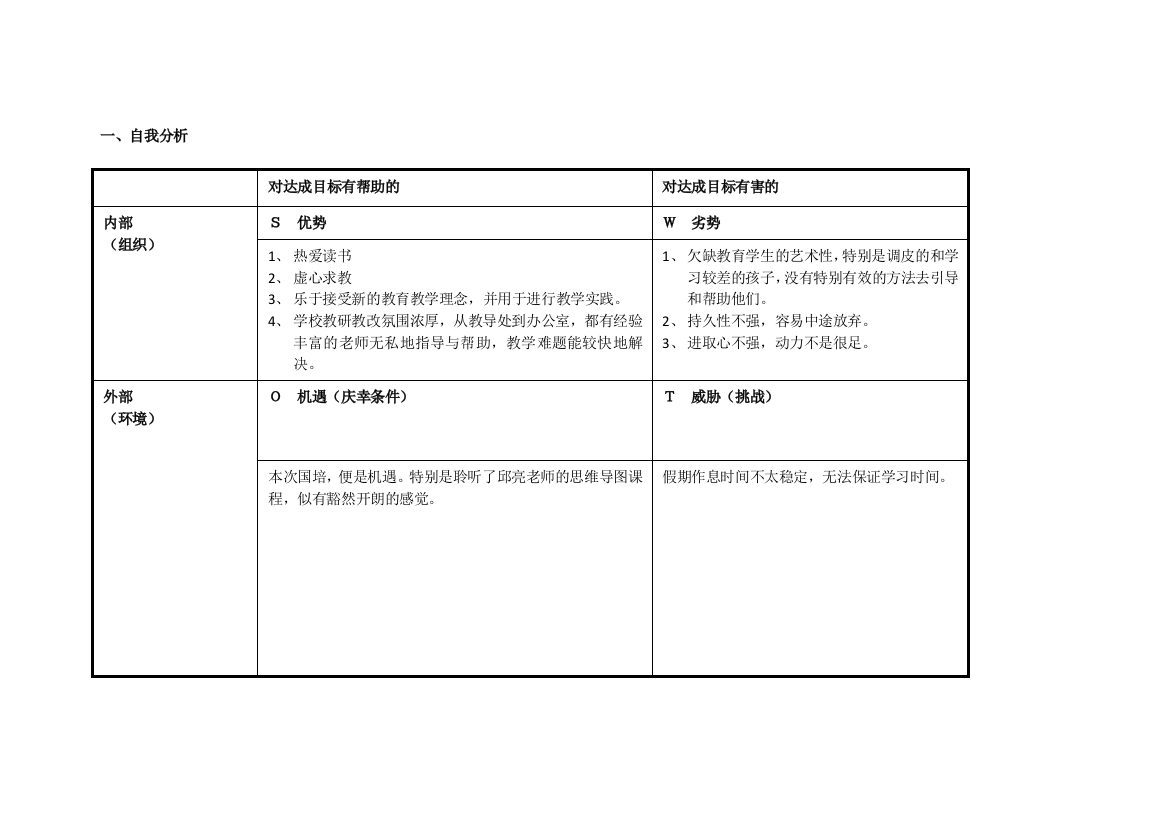 刘晓英任务表单：个人自我诊断SWOT分析表