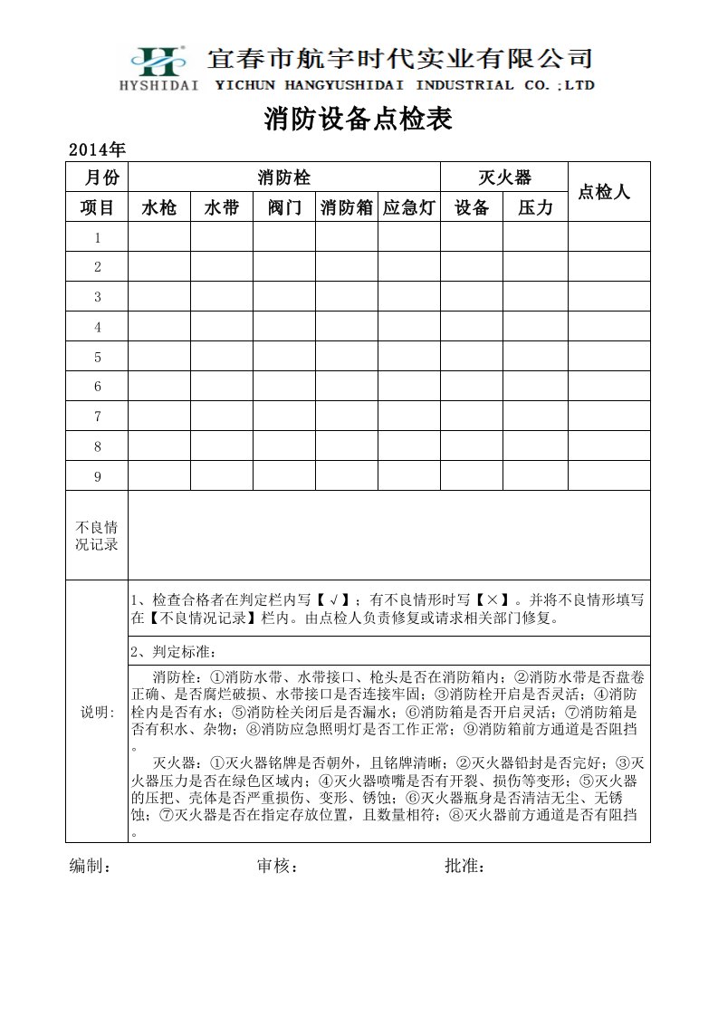 消防设备点检表