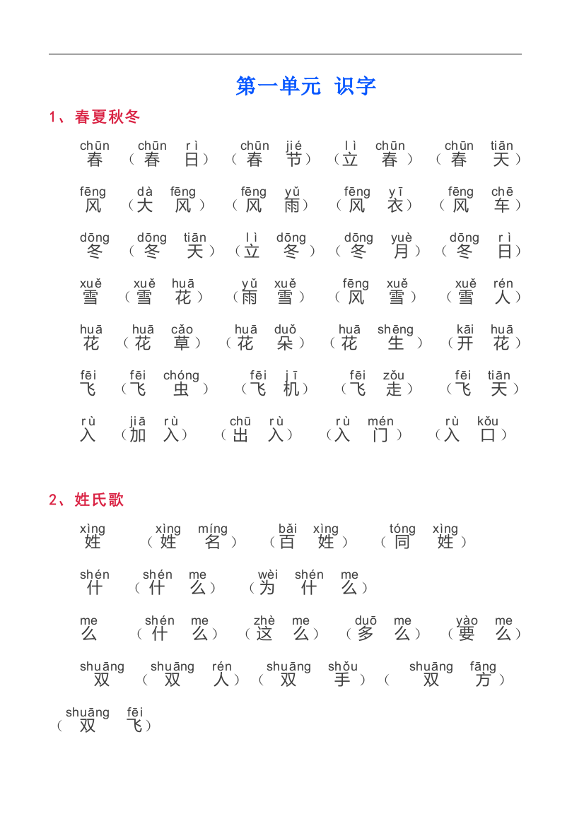 部编版语文一年级下册词语汇总工作总结