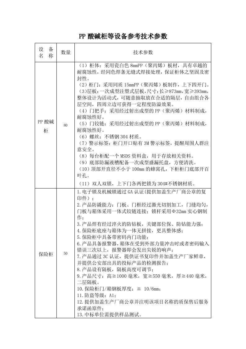 PP酸碱柜等设备参考技术参数