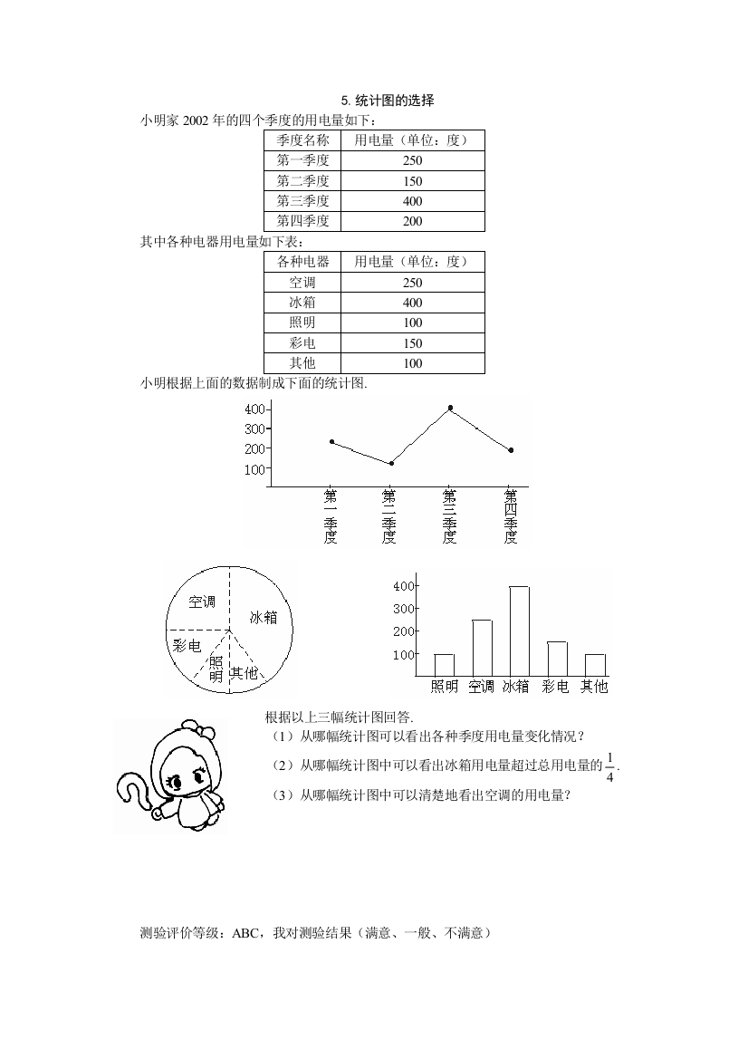 【小学中学教育精选】5分钟课堂过关训练(统计图的选择）