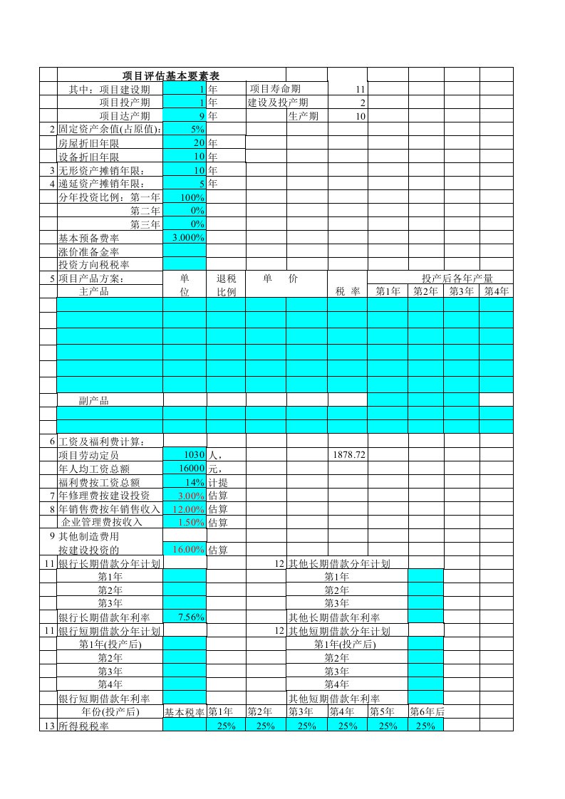 项目贷款评估报告测算表