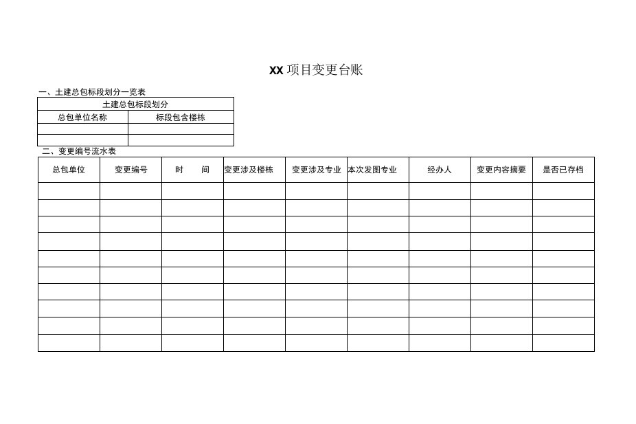 变更台账示例