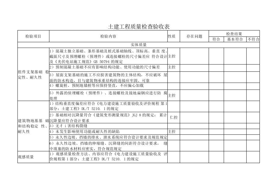 土建工程质量检查验收表