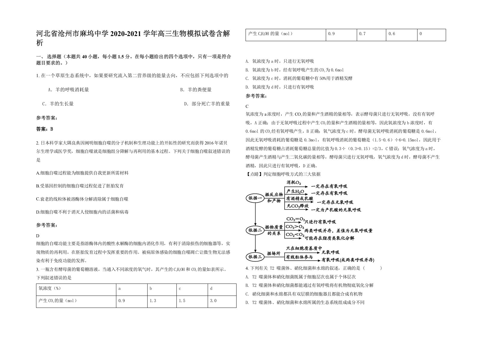 河北省沧州市麻坞中学2020-2021学年高三生物模拟试卷含解析