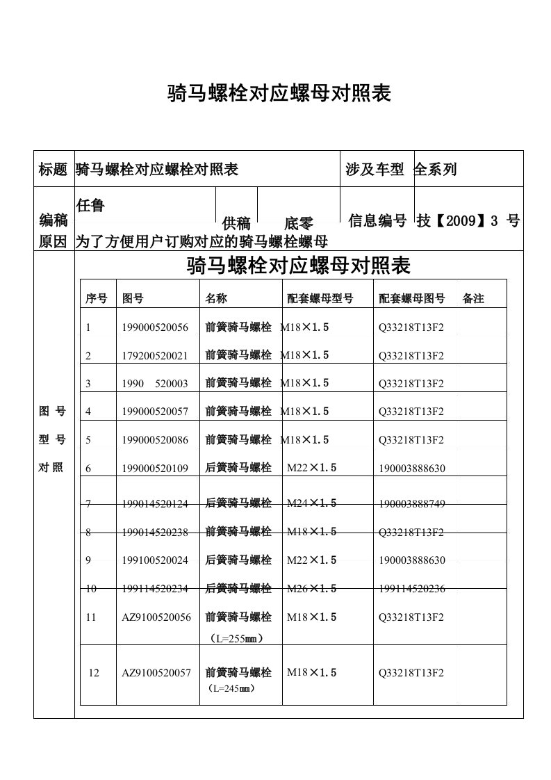 骑马螺栓对照