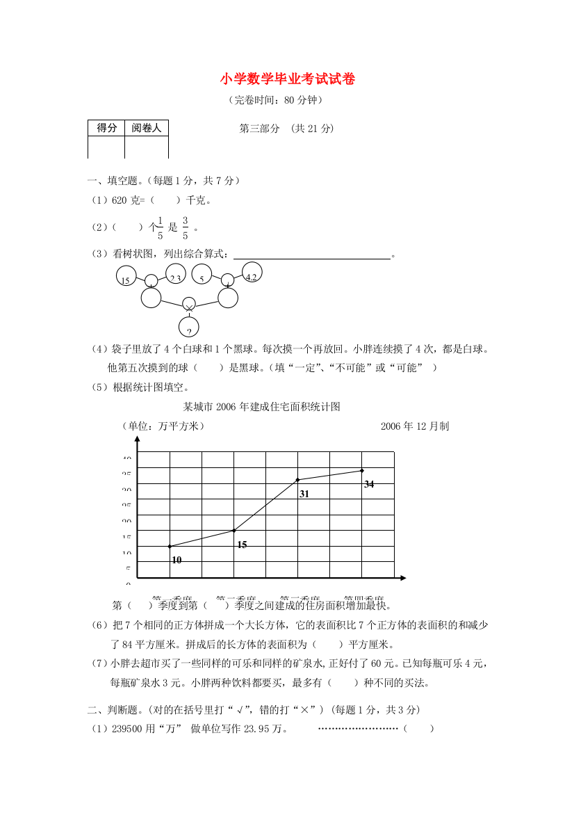 六年级数学下册