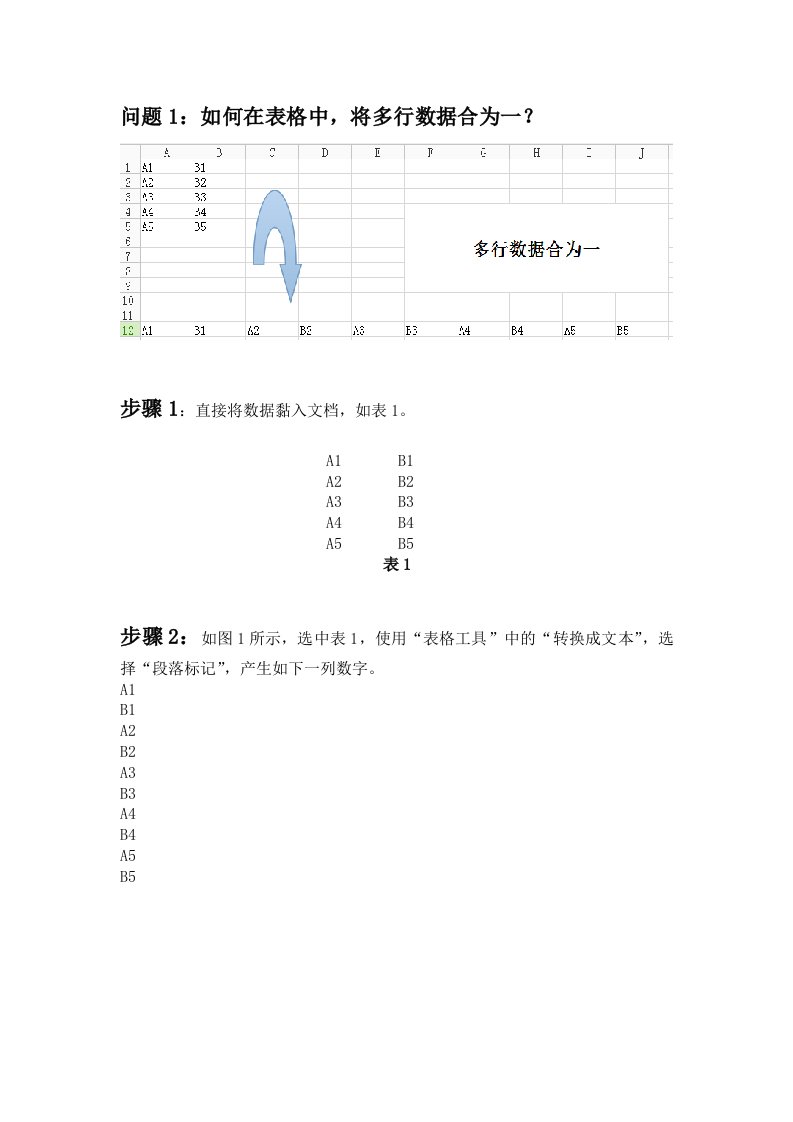 WPS表格-多行数据合为一,多列数据合为一