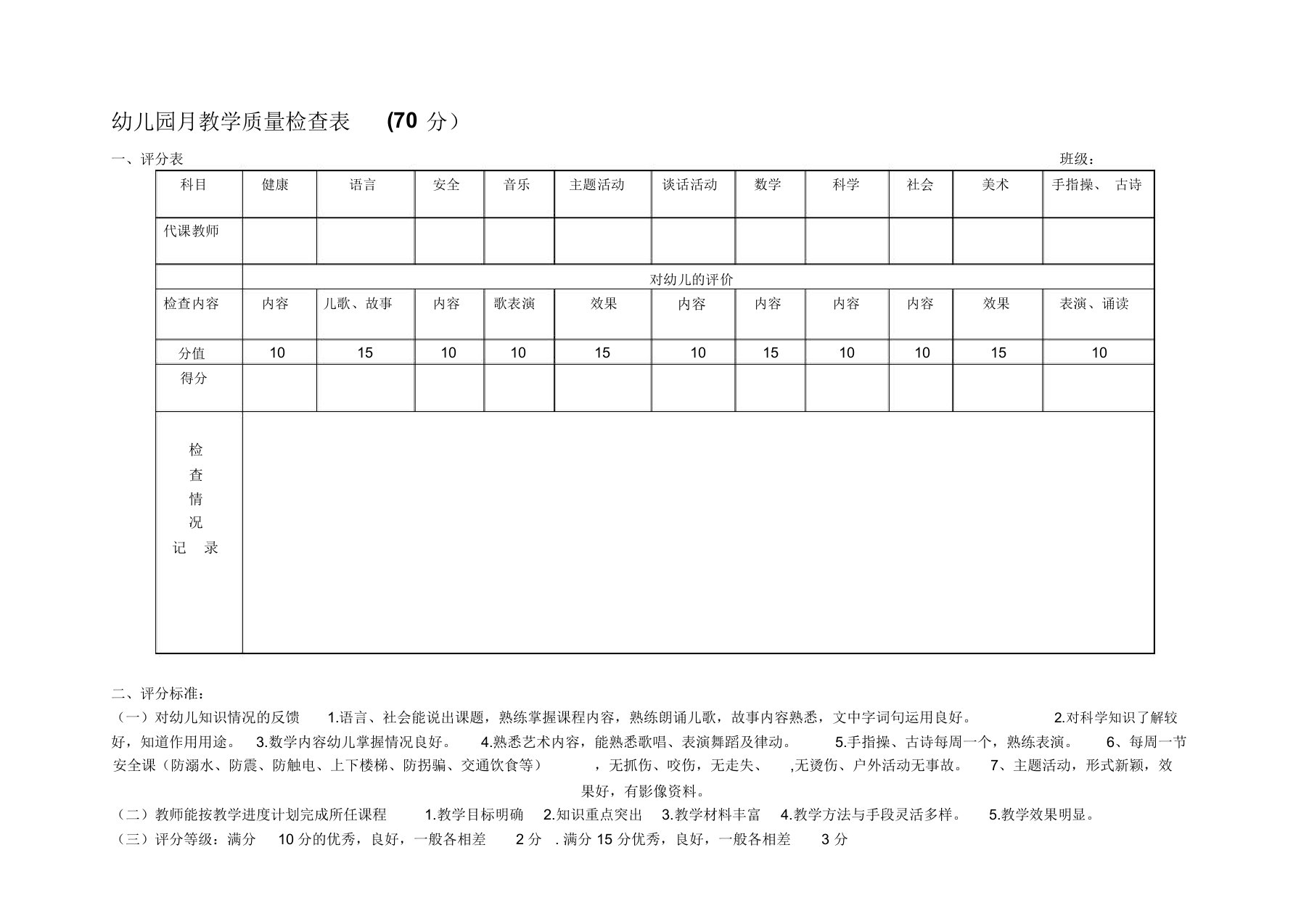 幼儿园月教学质量检查表