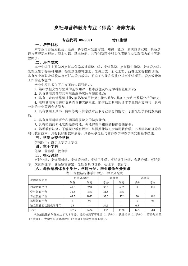 烹饪与营养教育专业师范培养方案