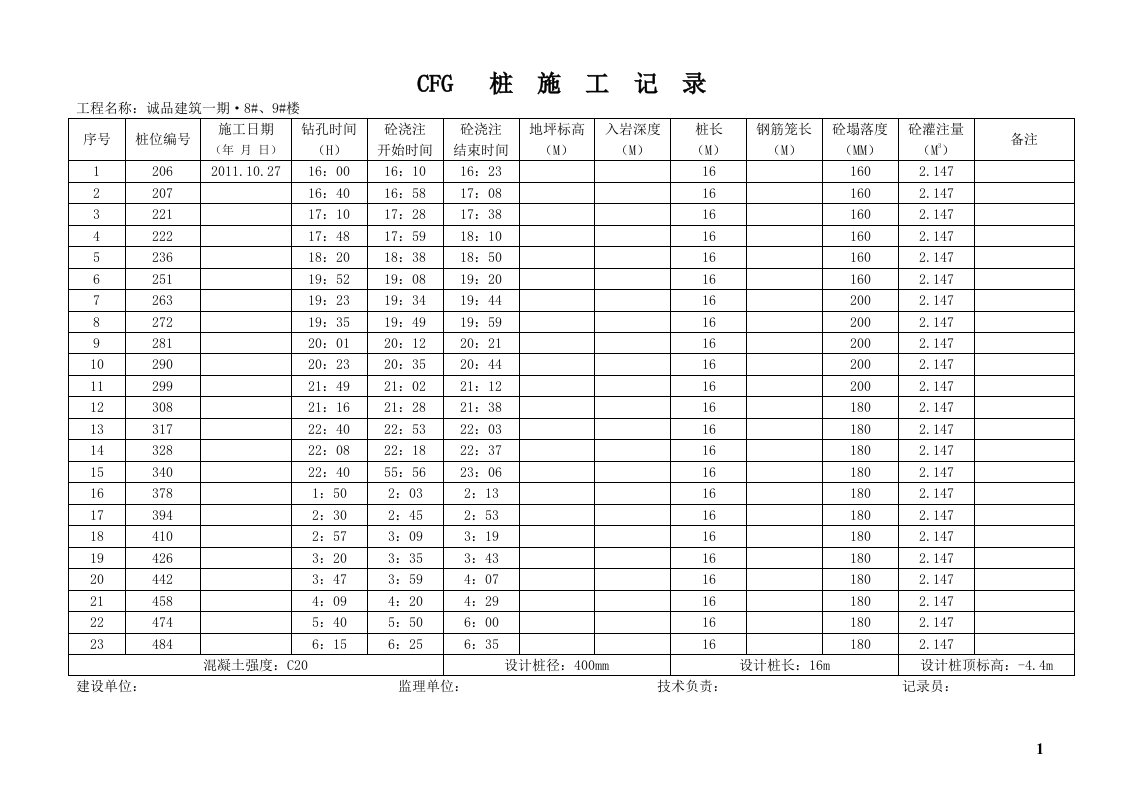 2#楼CFG桩施工记录