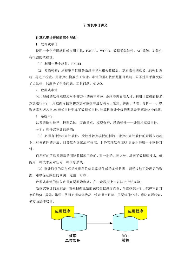 最新计算机审计讲义