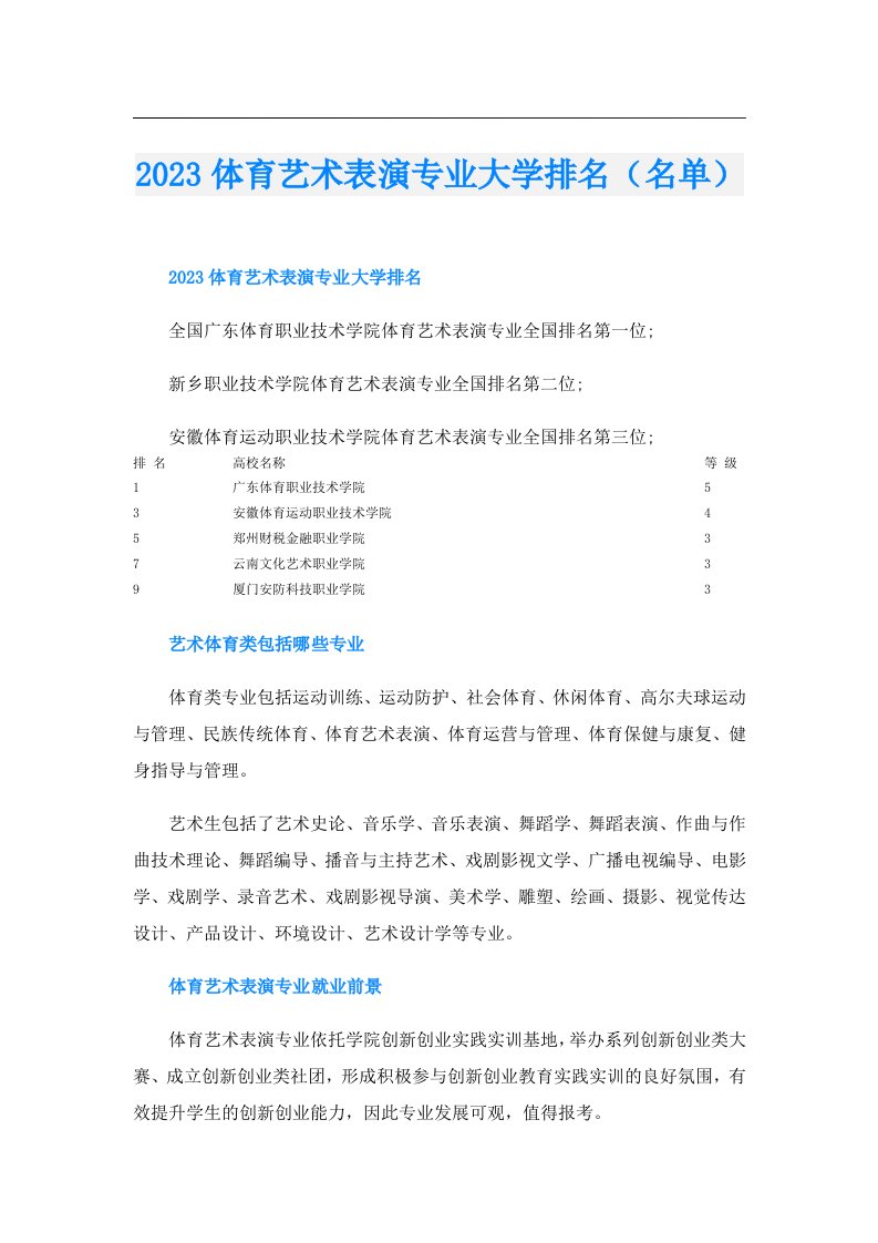 体育艺术表演专业大学排名（名单）