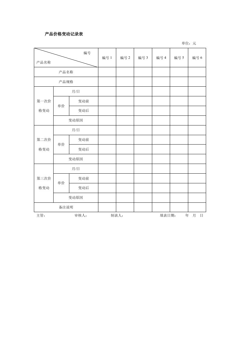 产品价格变动记录表