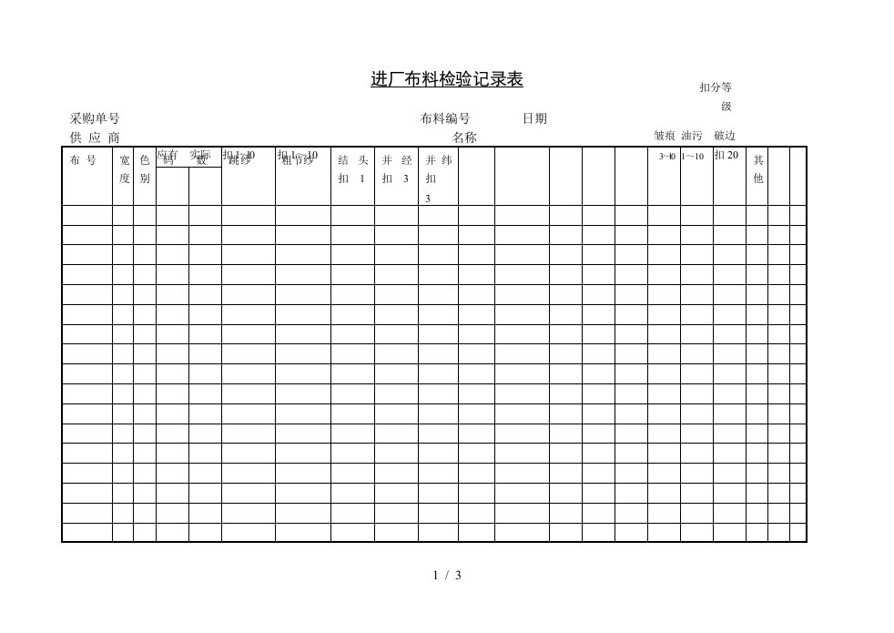 供应商质量统计表30