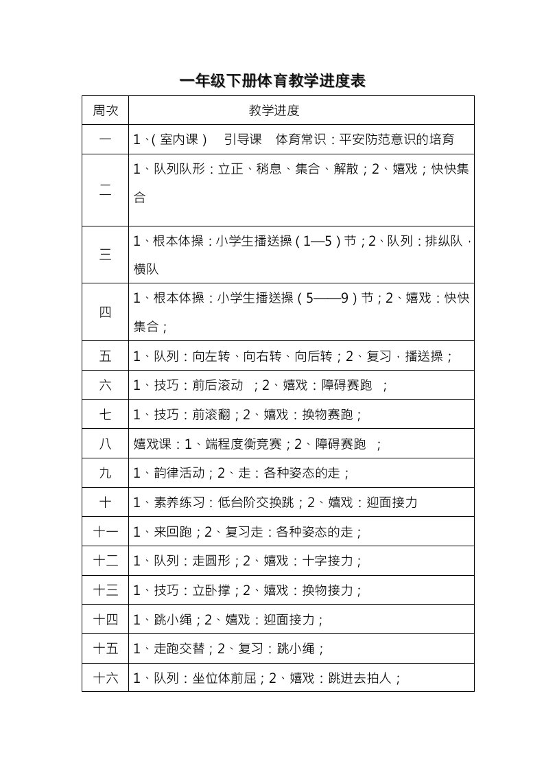 小学一年级体育教案第二学期1