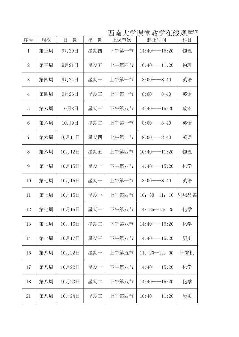 西南大学课堂教学在线观摩平台上课时间