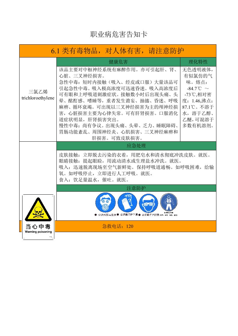 三氯乙烯职业病危害告知卡