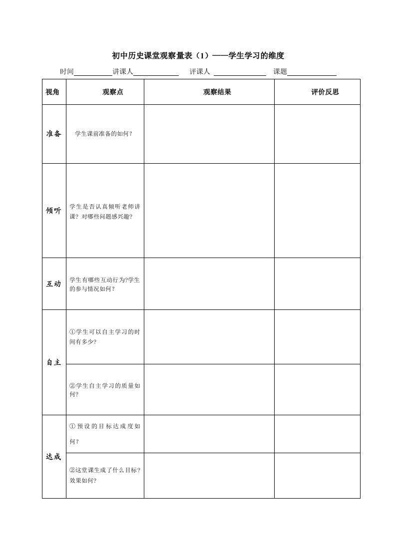 初中历史课堂观察量表——学生学习的维度