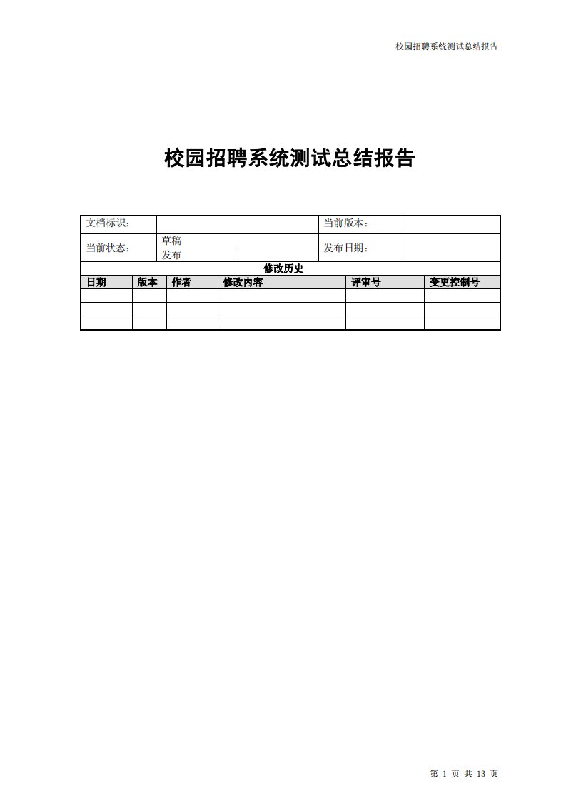 软件测试总结报告示例