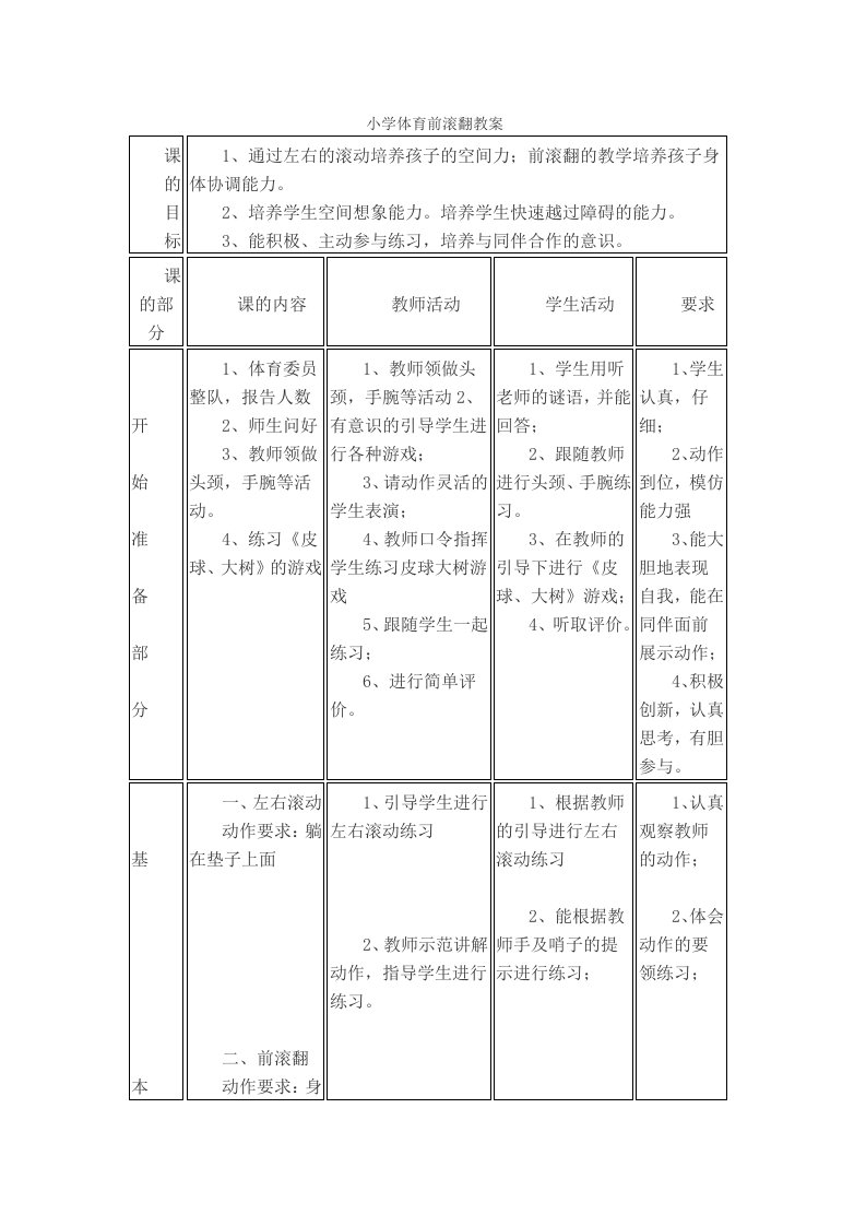 小学体育前滚翻教案