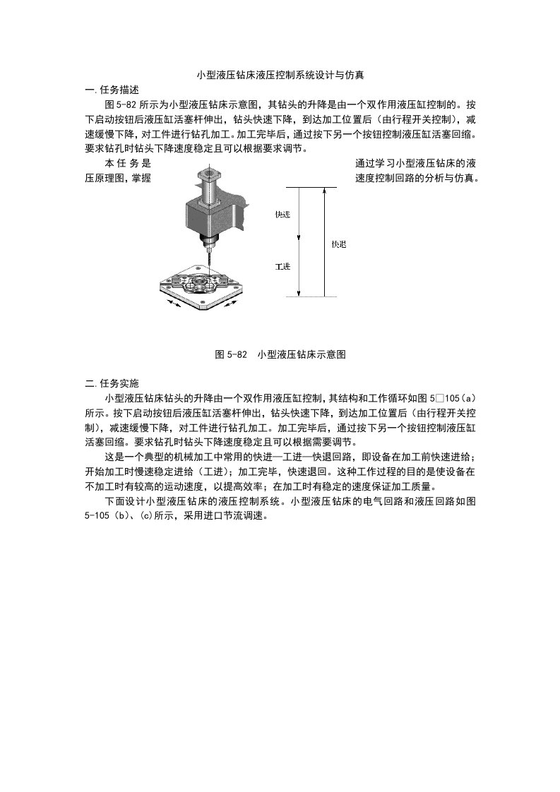 小型液压钻床液压控制系统设计与仿真