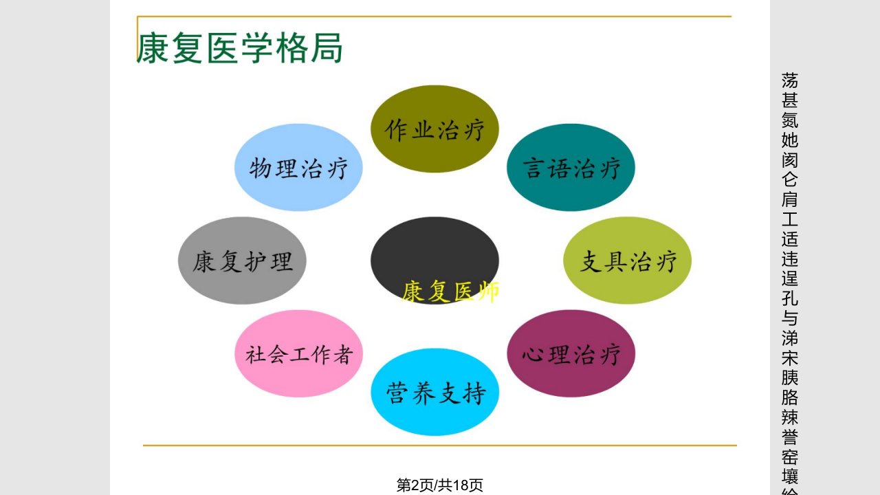 指南康复医学简介