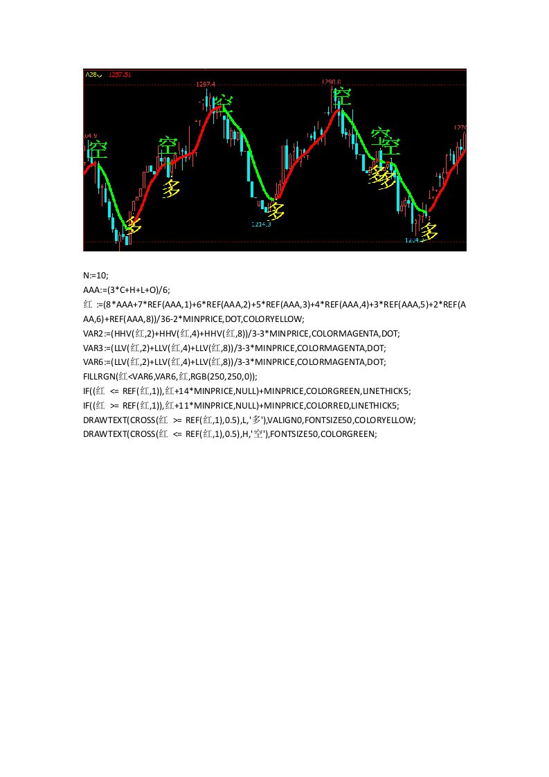 文华期货软件公式指标傻瓜式期货交易系统文华财经指标公式源码