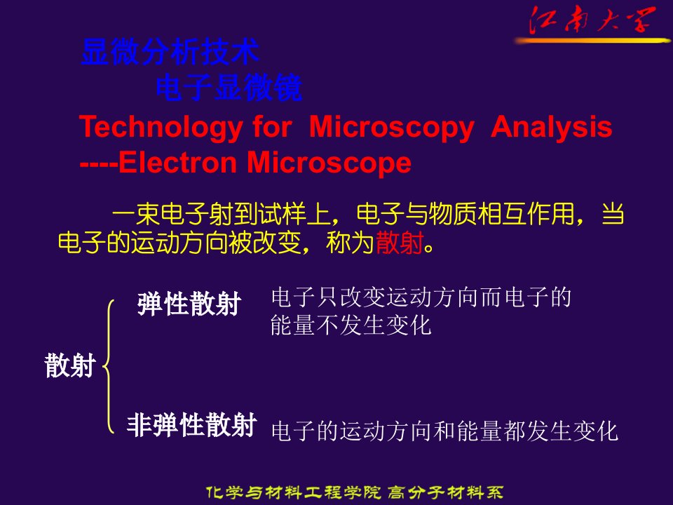 江南大学电镜精品课件