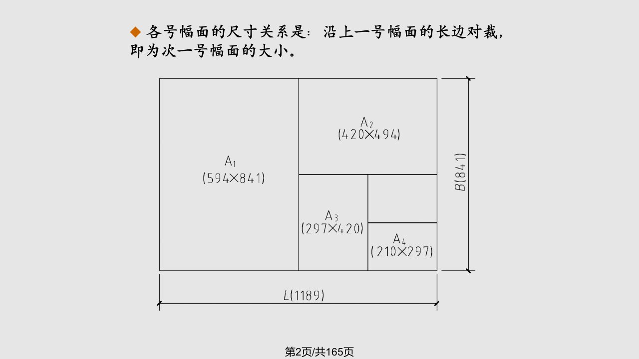 建筑识图基本知识