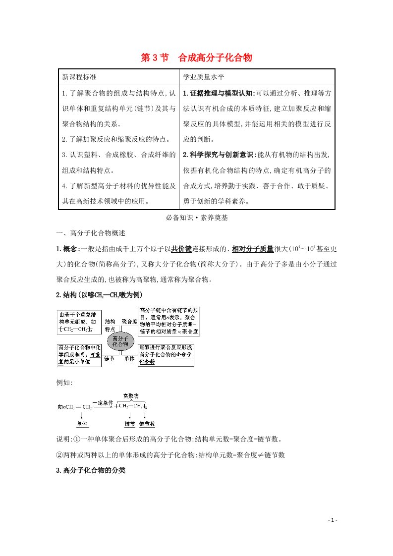 2020_2021学年新教材高中化学第3章有机合成及其应用合成高分子化合物3合成高分子化合物学案鲁科版选择性必修3