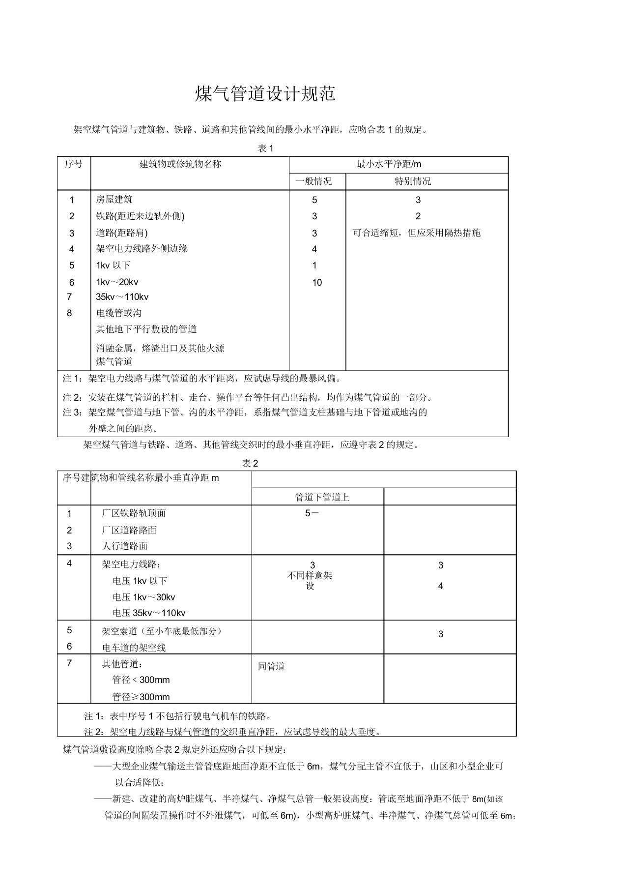 煤气管道设计规范