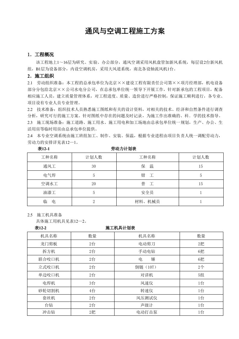 建筑工程-通风与空调工程施工方案