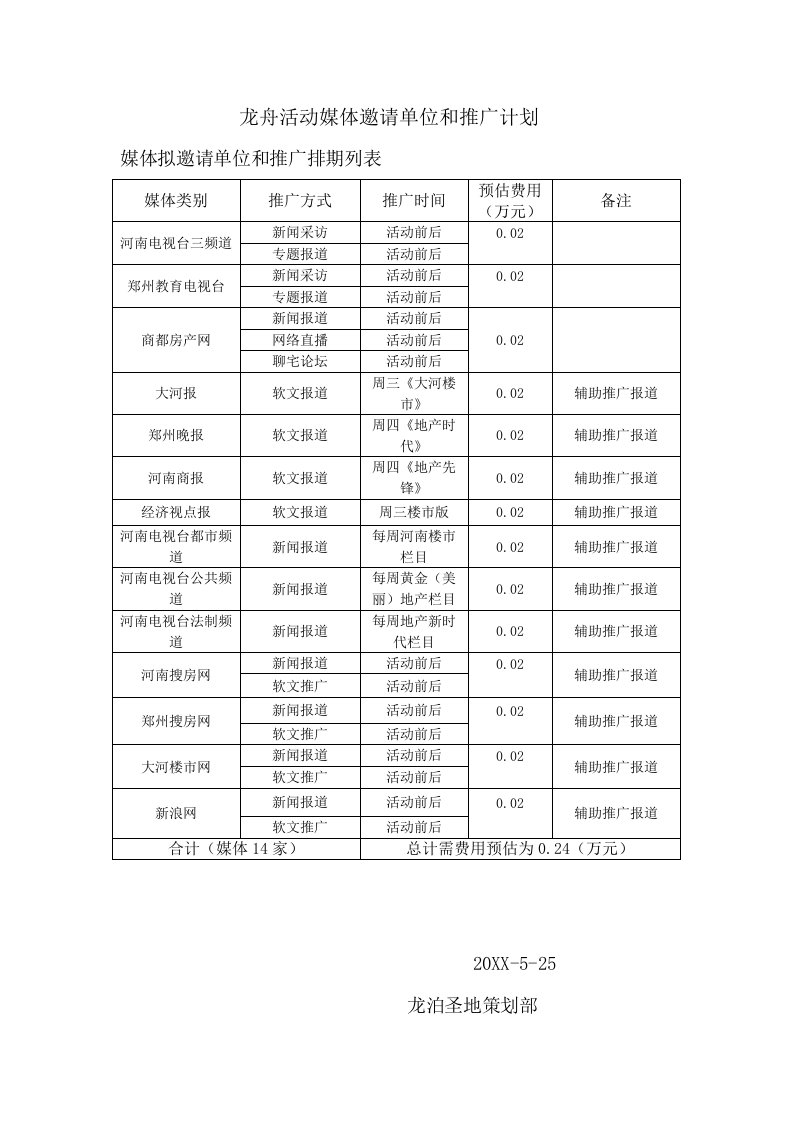 推荐-龙舟活动媒体推广计划